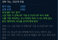 썸네일 이미지