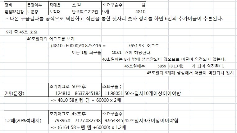 원본 크기로 보시려면 그림을 클릭하세요.