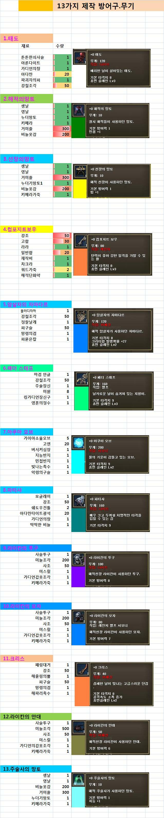 첨부파일1