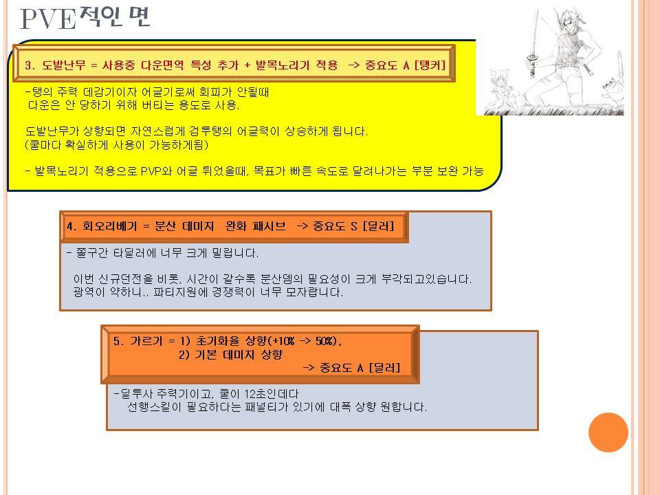 원본 크기로 보시려면 그림을 클릭하세요.