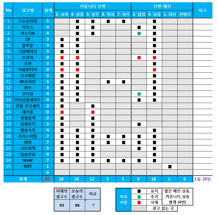 원본 크기로 보시려면 그림을 클릭하세요.