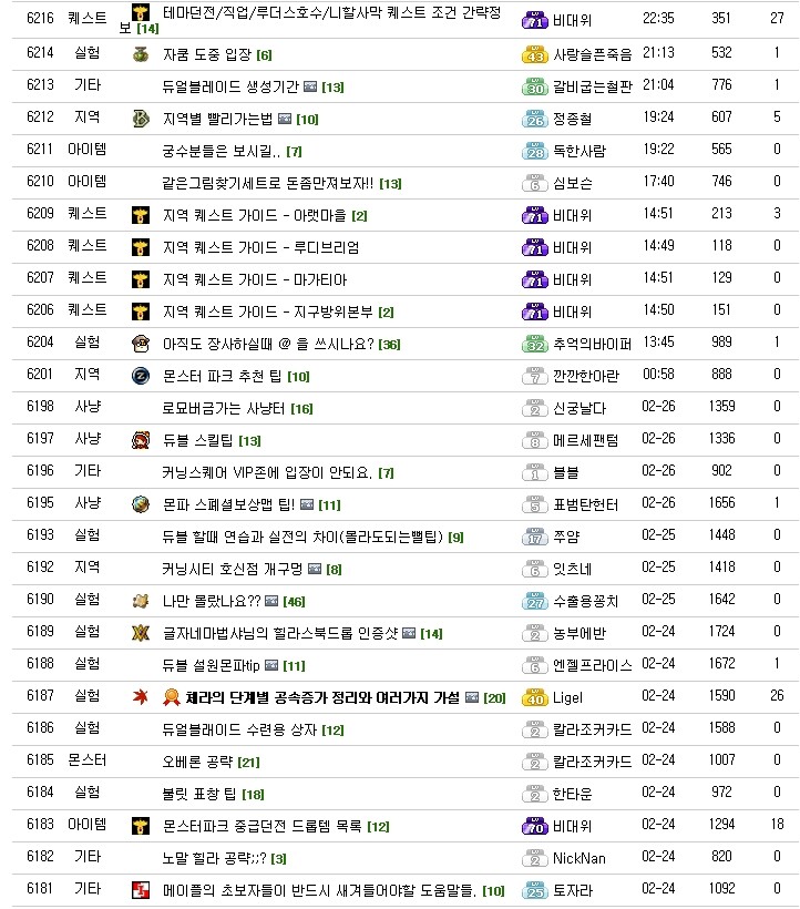 원본 크기로 보시려면 그림을 클릭하세요. 원본 크기로 보시려면 그림을 클릭하세요.