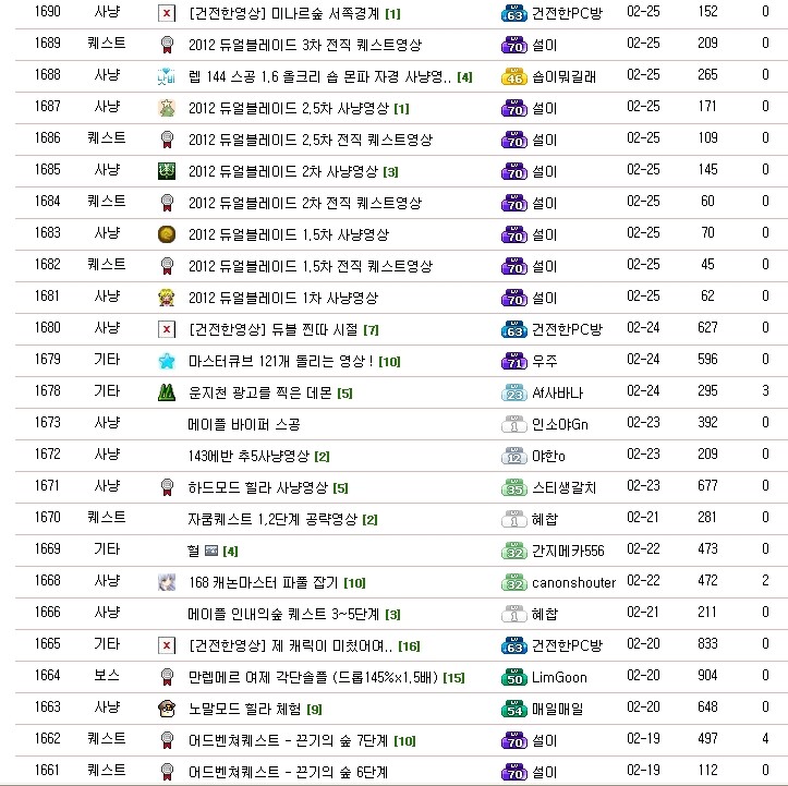 원본 크기로 보시려면 그림을 클릭하세요. 원본 크기로 보시려면 그림을 클릭하세요.