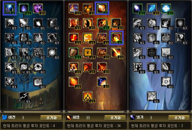 월드 오브 워크래프트 인벤 : 4.3 Pve 화법 기초, 딜사이클, 특성(수정) - 와우 인벤 마법사 게시판