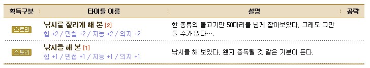 원본 크기로 보시려면 그림을 클릭하세요.