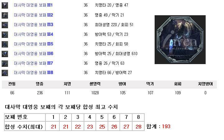 원본 크기로 보시려면 그림을 클릭하세요. 원본 크기로 보시려면 그림을 클릭하세요.