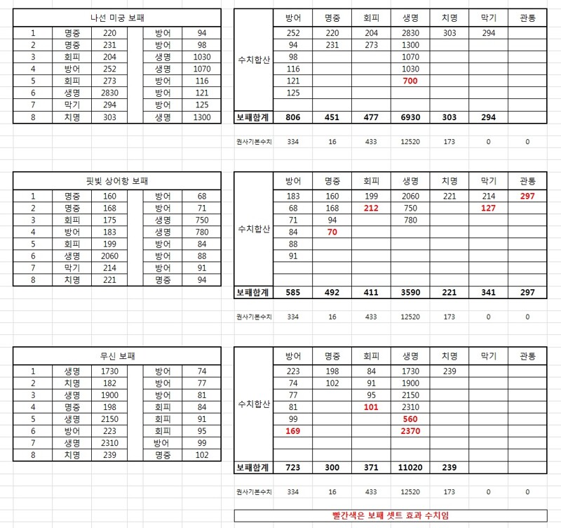첨부파일1