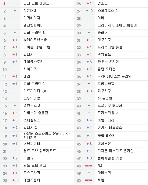 첨부파일1
