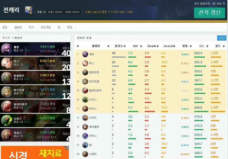 리그오브레전드 인벤 : 플1완료 기분좋다 럭스관련 외 질문받음 - LoL 댓글 인터뷰 게시판 플1완료 기분좋다 럭스관련 외 질문받음