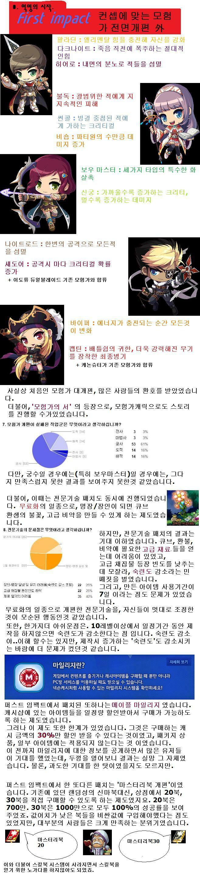 원본 크기로 보시려면 그림을 클릭하세요. 원본 크기로 보시려면 그림을 클릭하세요.