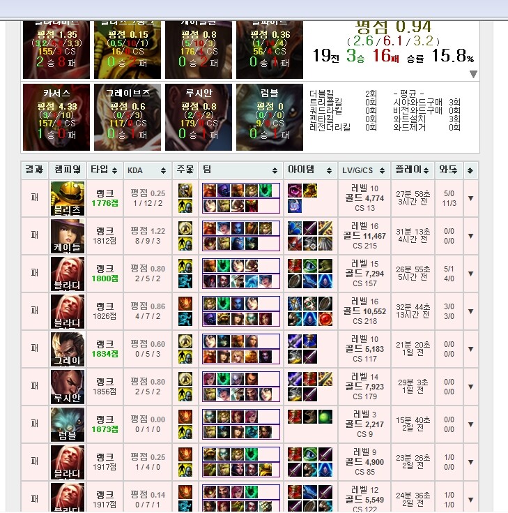 첨부파일2