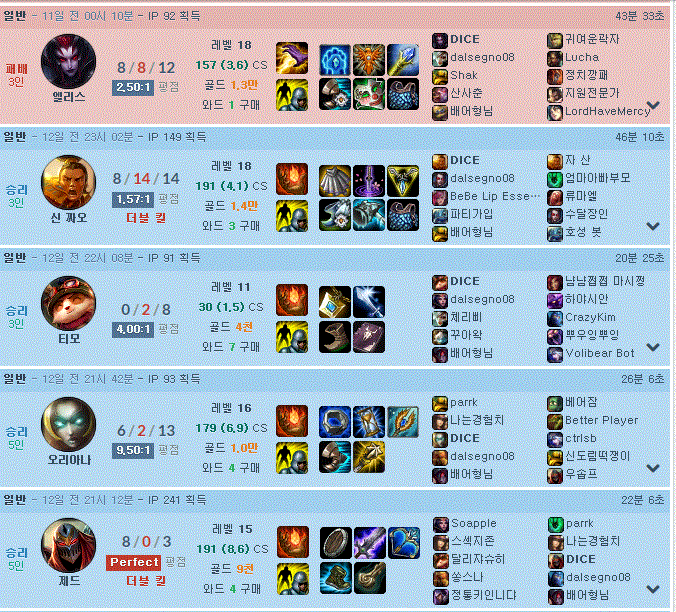 원본 크기로 보시려면 그림을 클릭하세요.