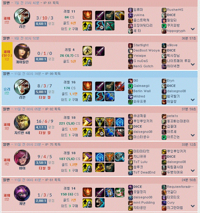 원본 크기로 보시려면 그림을 클릭하세요.