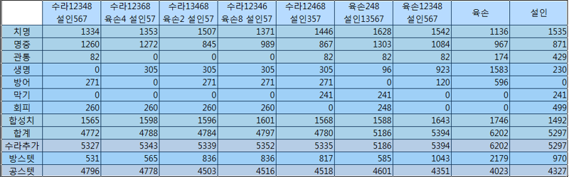 첨부파일1