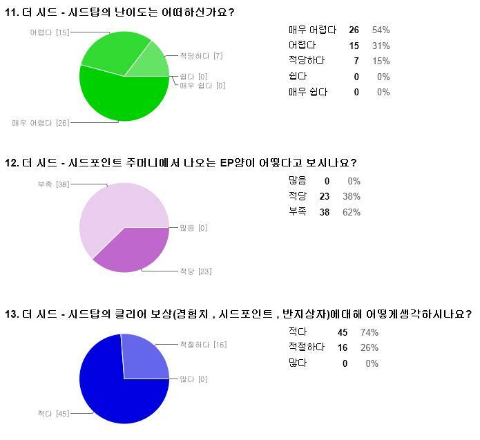 원본 크기로 보시려면 그림을 클릭하세요. 원본 크기로 보시려면 그림을 클릭하세요.