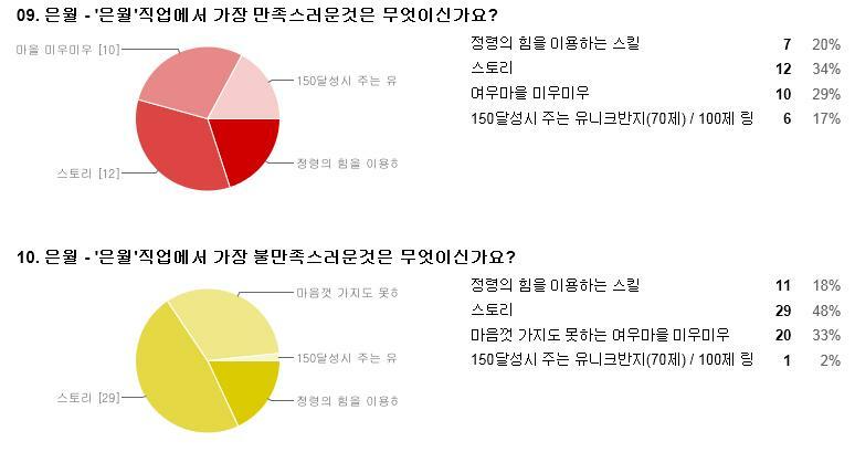 원본 크기로 보시려면 그림을 클릭하세요. 원본 크기로 보시려면 그림을 클릭하세요.