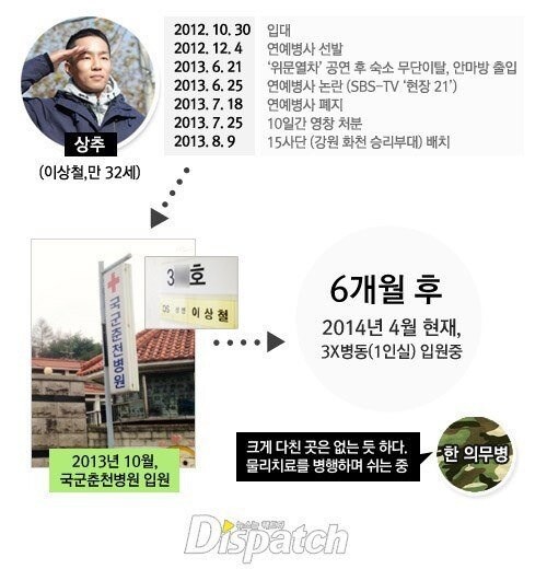 첨부파일1