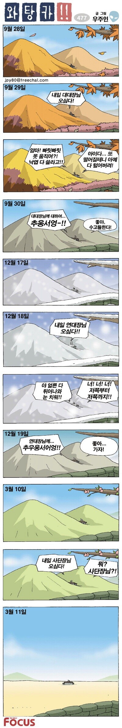 첨부파일1