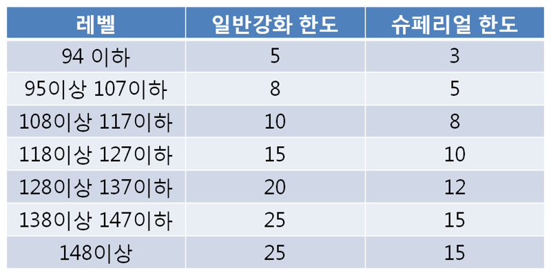 원본 크기로 보시려면 그림을 클릭하세요. 원본 크기로 보시려면 그림을 클릭하세요.