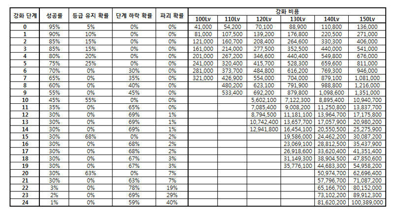 원본 크기로 보시려면 그림을 클릭하세요. 원본 크기로 보시려면 그림을 클릭하세요.