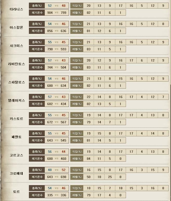 첨부파일2
