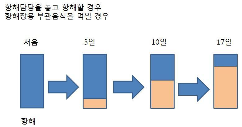 첨부파일1
